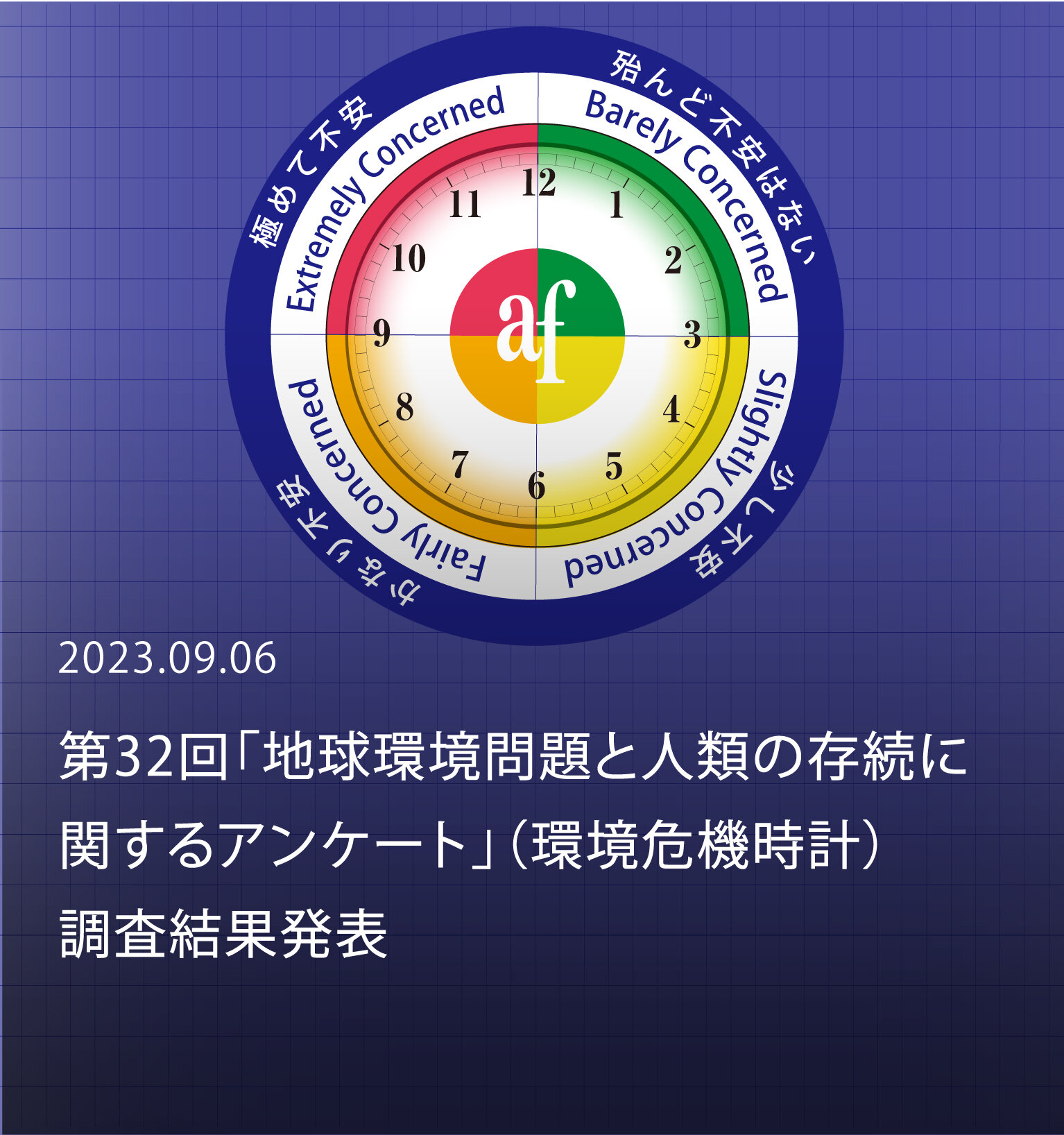 第32回「地球環境問題と人類の存続に関するアンケート」調査結果発表