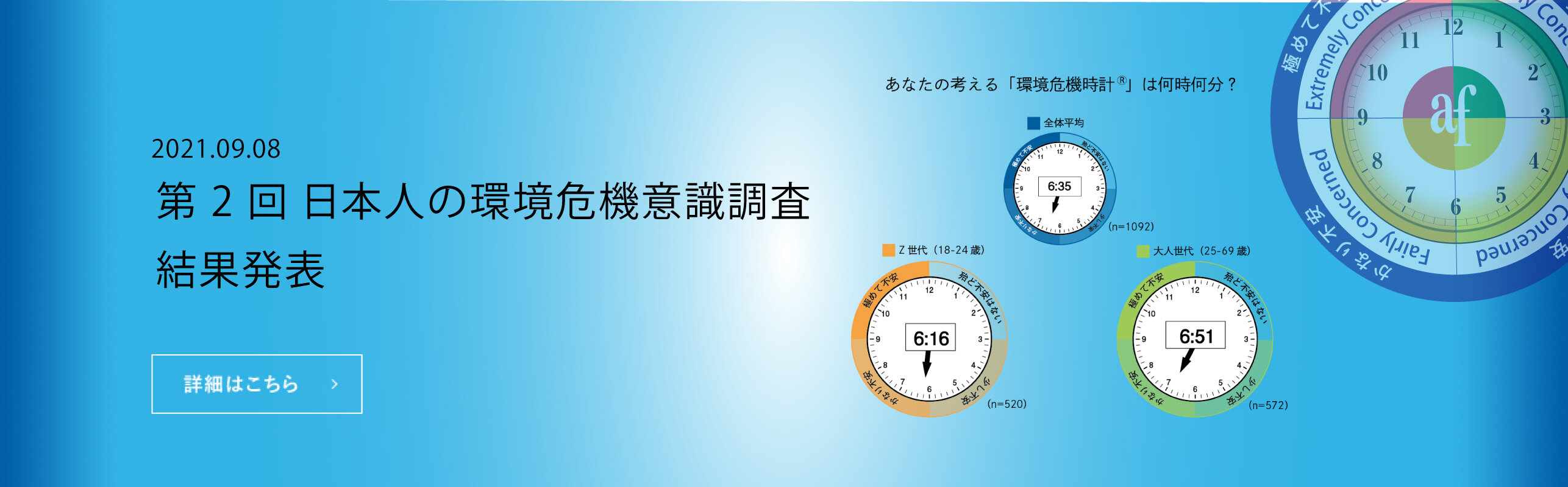 第2回「日本人の環境危機意識調査」結果発表