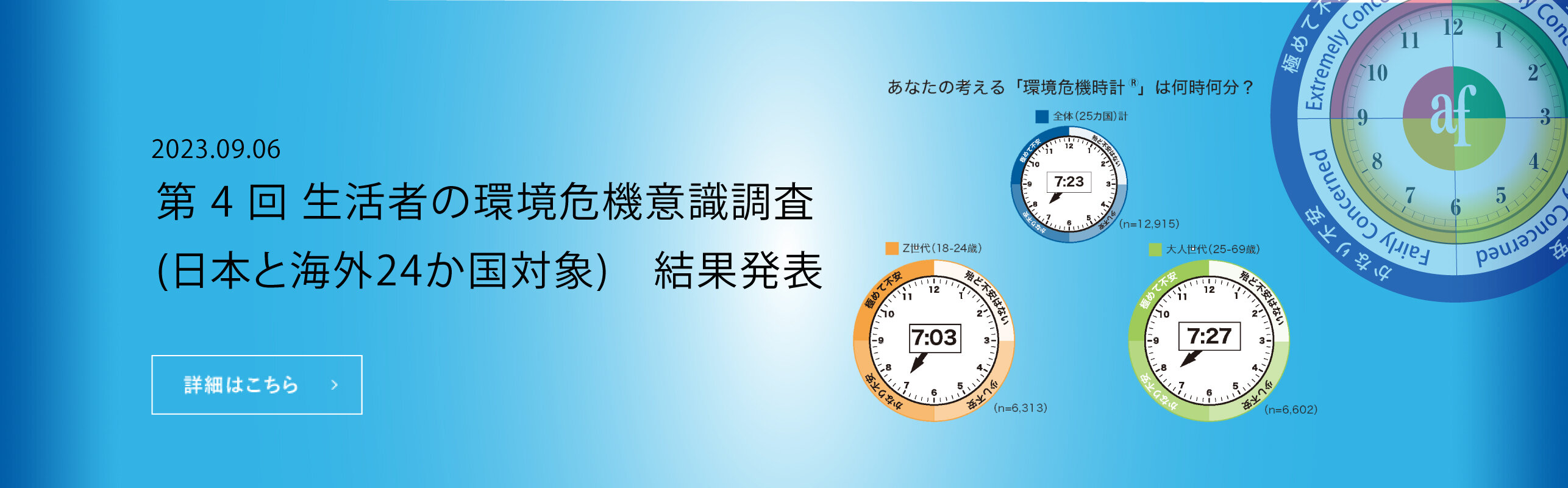 第4回「生活者の環境危機意識調査」結果発表