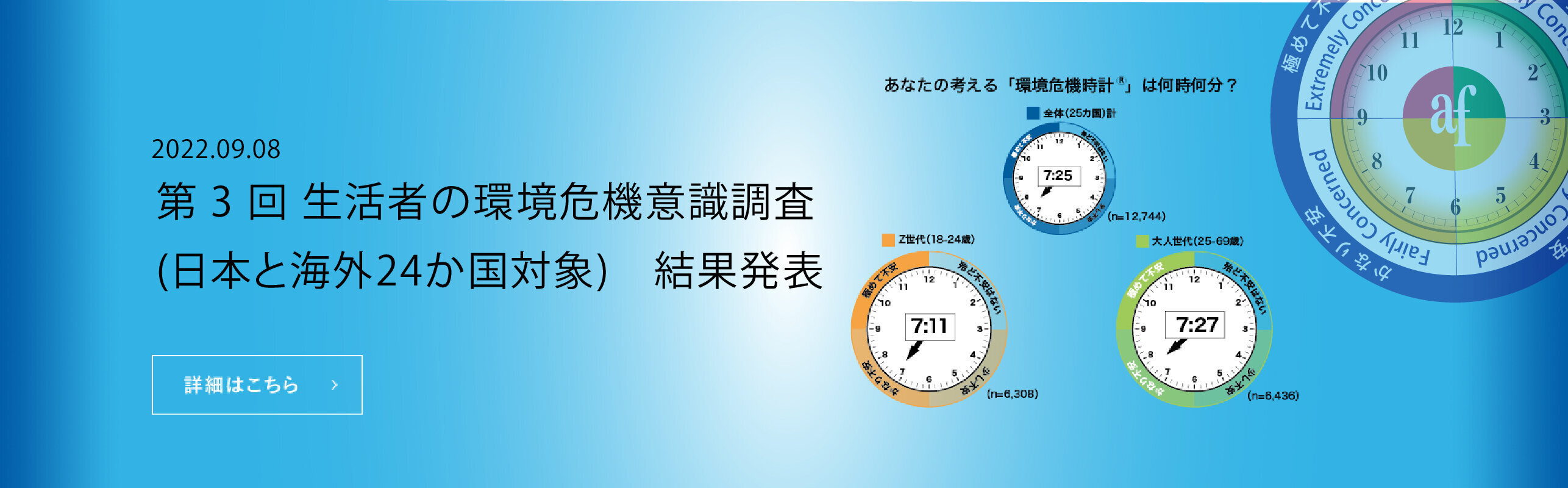 第3回「生活者の環境危機意識調査」結果発表