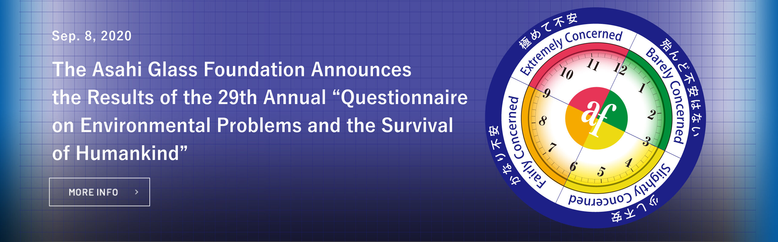 Results of the 29th annual 