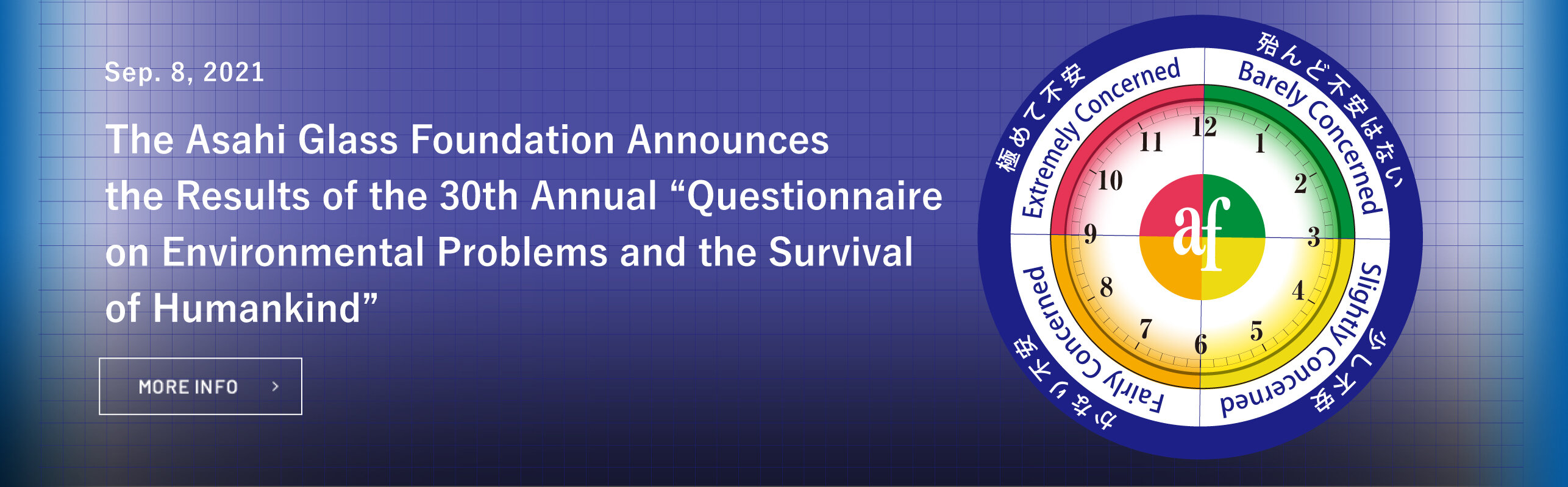 Results of the 30th annual "Questionnaire on Environmental Problems and the Survival of Humankind" announced