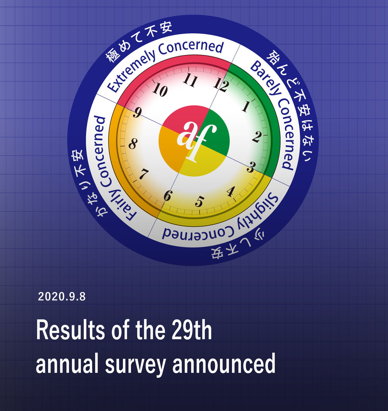 Results of the 29th annual 