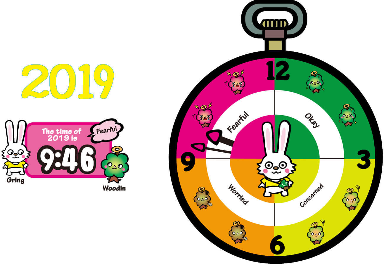 The latest Environmental Doomsday Clock