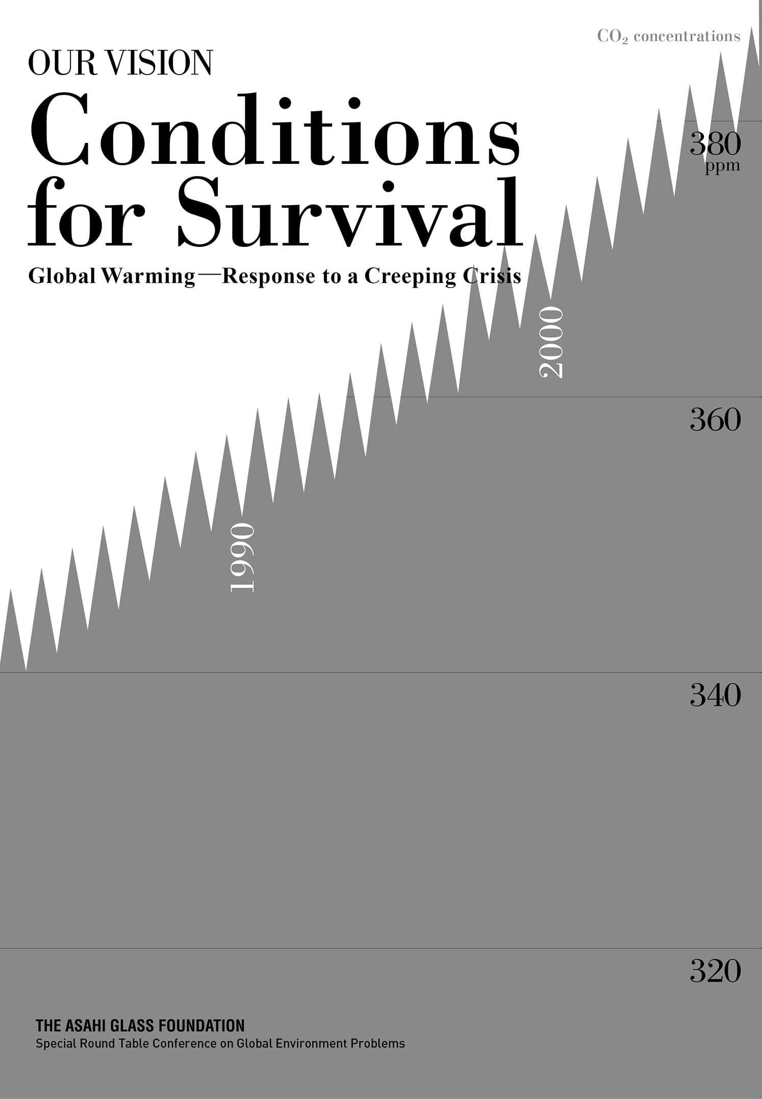 Our Vision: Conditions for Survival