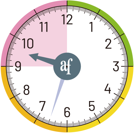 9:33