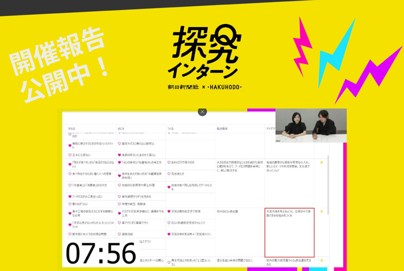 2025年 | お知らせ | 啓発支援 | 公益財団法人 旭硝子財団